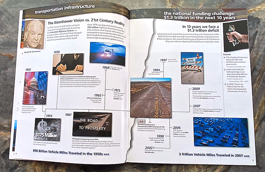 Inside Pages