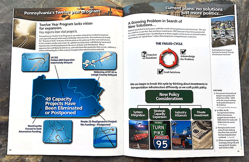 Inside Pages